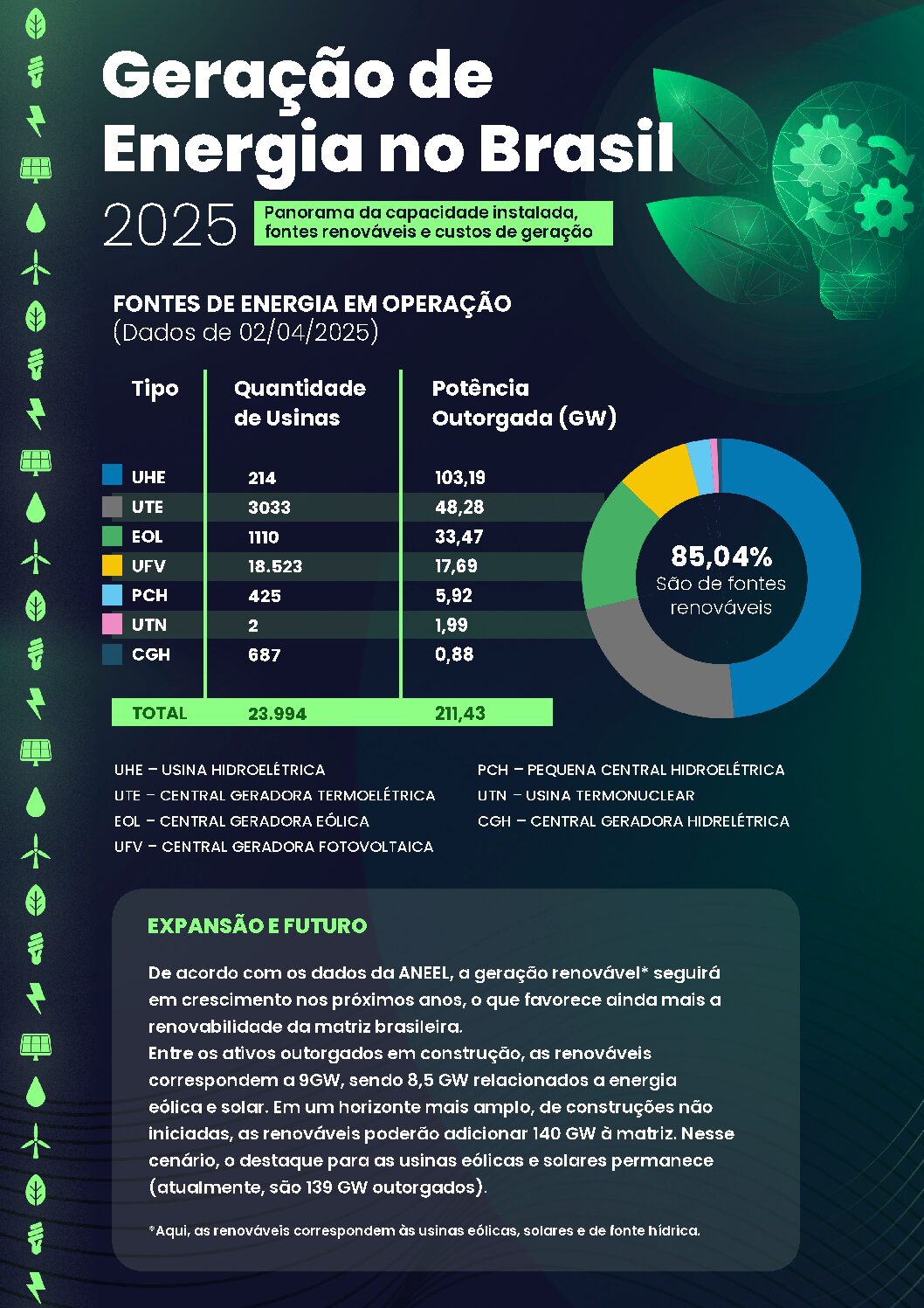 16-04-GERACAO_ENERGIA-pdf 16-04-GERACAO_ENERGIA-pdf